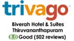 Biverah Hotel & Suites company logo