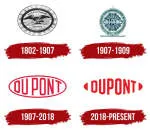 Dupont company logo