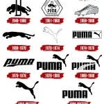 PUMA company logo
