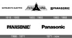 Panasonic company logo