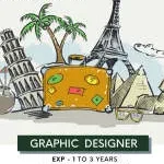 Concept Holidayz Rajouri Garden company logo