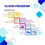 Inzet Infotech LLP company logo