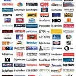 ALL IN MEDIA company logo