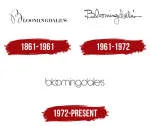 Bloomingdale company logo