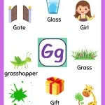 G-Tec Computer Education company logo