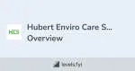 Hubert Enviro Care Systems company logo