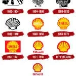 OIS - SHELL company logo