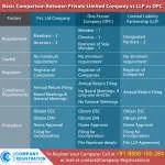 aquityx (opc) Private limited company logo