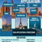 EUROPE WORK PERMITS company logo