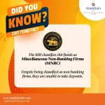 IRITTY CHITS FINANCE AND INVESTMENT PVT LTD company logo