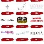 Print Anytime by Madona company logo