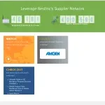 Resilinc company logo