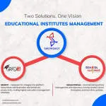 Savyasasy Software Solutions private limited company logo