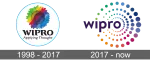 Wipro Limited company logo