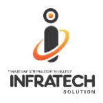 MODINDIA Infratech Solutions & Technics company logo