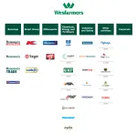 WestFrames Media Pvt Ltd company logo