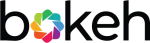 Bokehads company logo