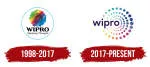 Wipro Limited company logo