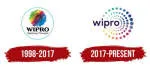 Wipro Limited company logo