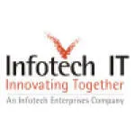 INDIRADEV INFOTECH PVT LTD company logo